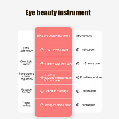 Electric Eye Massager Pen – Dark Circles & Eye Bag Care